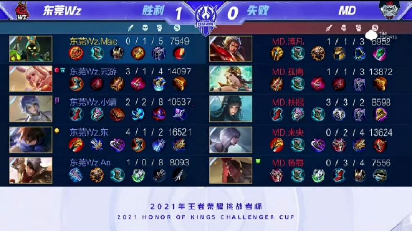 而激烈的对 而激烈的对