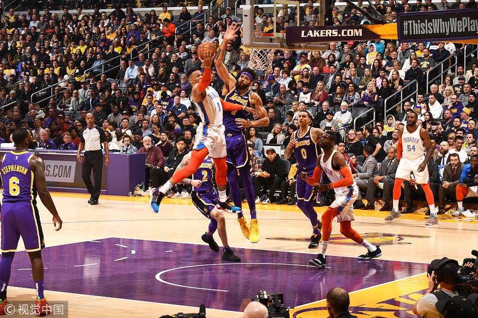 对争冠球队 对争冠球队